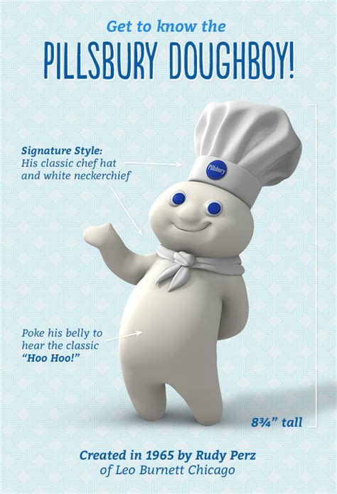 poppin fresh family|The Pillsbury Doughboy Family Members You Forgot。